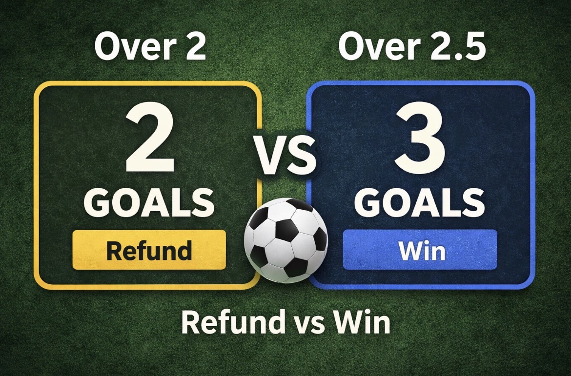 Over 2 Goals vs Over 2.5 Goals in Football Betting: Key Differences Explained