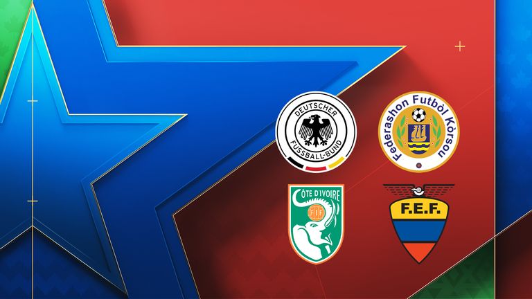 Team news for Ecuador vs Germany & Curacao vs Ivory Coast LIVE!